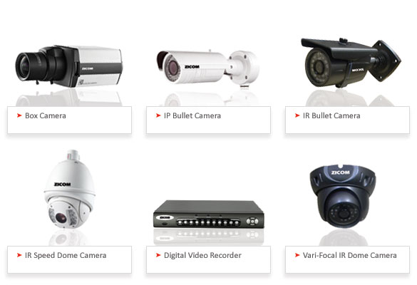 CCTV SURVEILLANCE SYSTEM